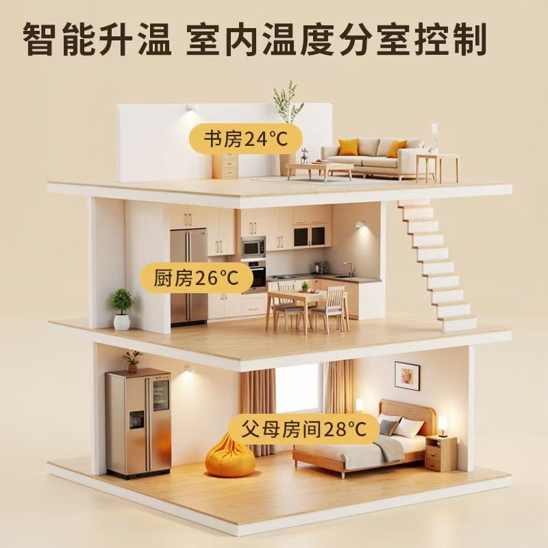 佛山 石墨烯电地暖公司哪家好？户型适配方案指南